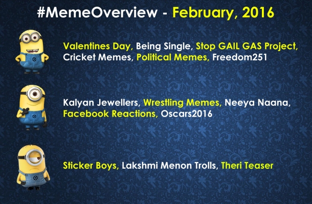 Meme_Overview_Feb